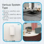 MOES WiFi Termostato per Riscaldamento a Pavimento, Elettrico e a Gas, Controllo Zigbee con Tuya/Smart APP, Alexa e Google Voice - immagine 4