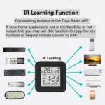 Tuya Smart WiFi - Sensore di Temperatura e Umidità con Telecomando IR Universale - immagine 5