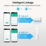 Tuya Smart WiFi - Sensore di Temperatura e Umidità con Telecomando IR Universale - immagine 6