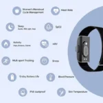 ESTG 2208A - Braccialetto Fitness Tracker con Monitoraggio Frequenza Cardiaca e Pressione Arteriosa - immagine 2