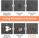 SpillGuard™ - Tappetino Assorbente Impermeabile per Ciotole di Cani e Gatti - immagine 2