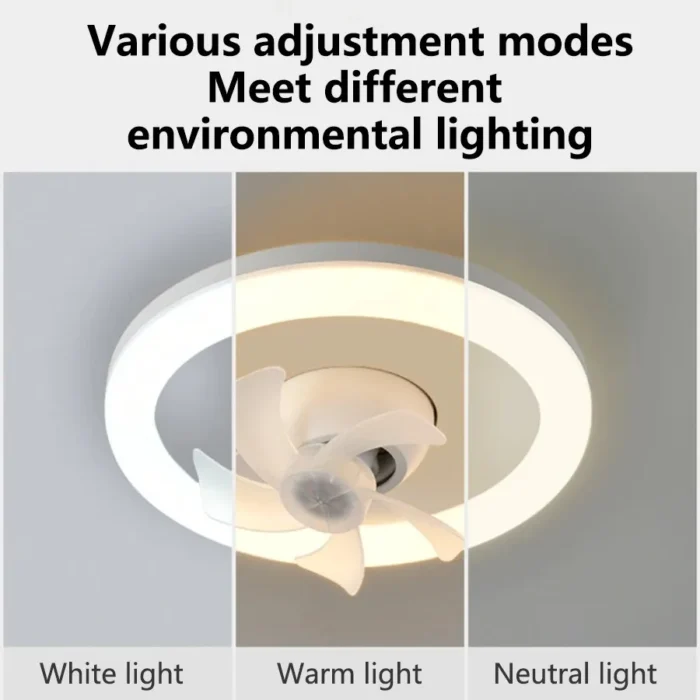 Ventilatore da Soffitto con Luce LED E27 – Testa Girevole a 360° con Telecomando - immagine 3