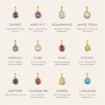 Ciondolo luna, stella e sole placcato oro 18K con occhi - immagine 4