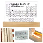 Tavola periodica acrilica da scrivania con elementi 3D - immagine 4