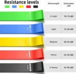 Set fasce di resistenza ad anello in TPE per fitness - immagine 3